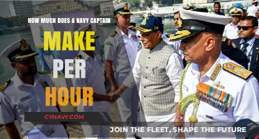 Decoding the Hourly Wage of a Navy Captain: Insights and Comparisons