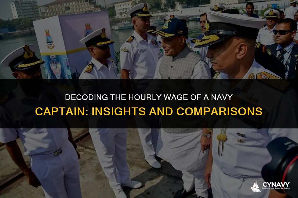 how much does a navy captain make per hour