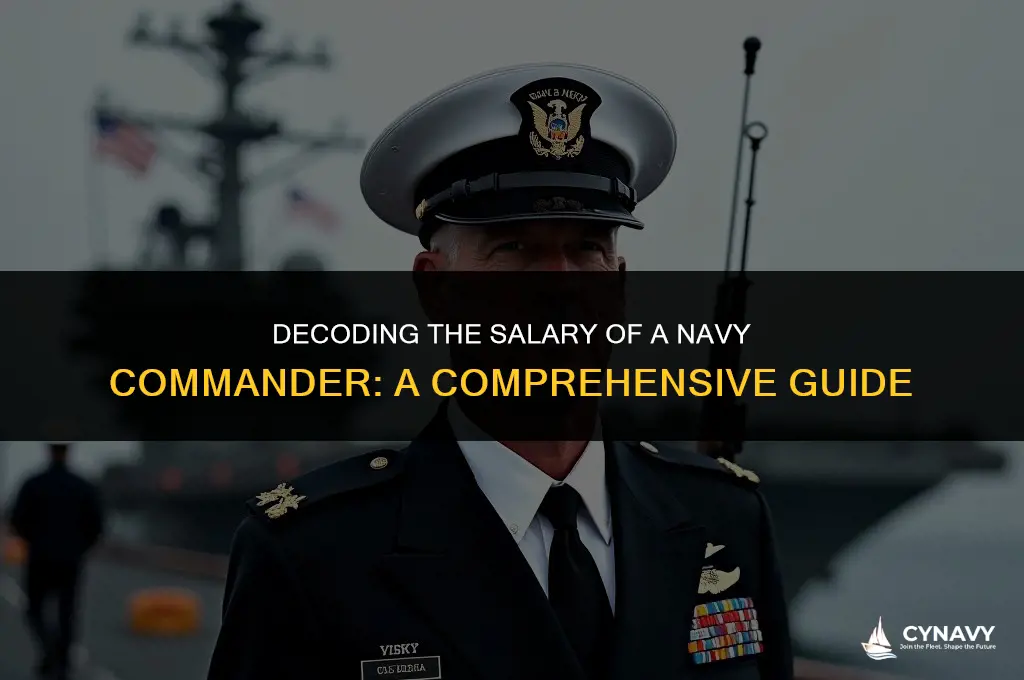how much does a navy commander get paid