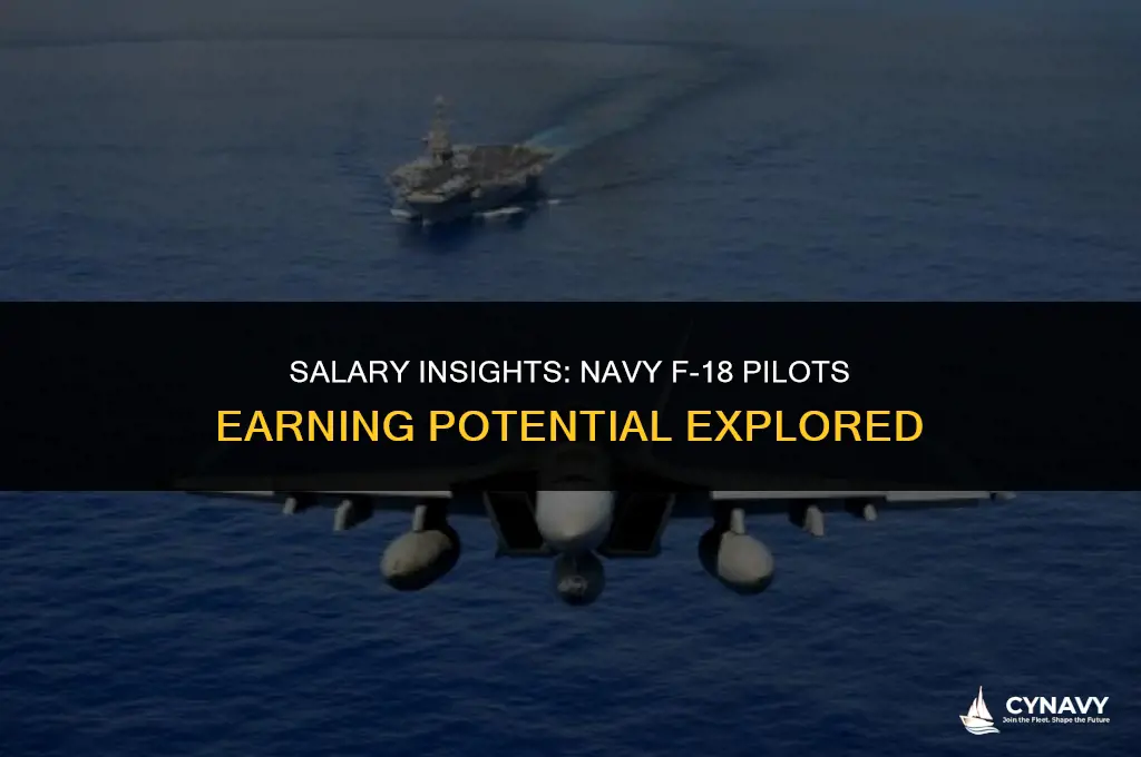 how much does a navy f 18 pilot make