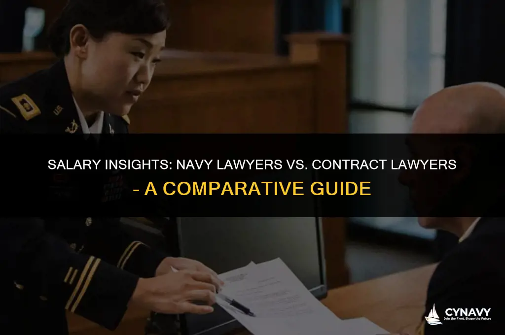 how much does a navy lawyer contract lawyer make