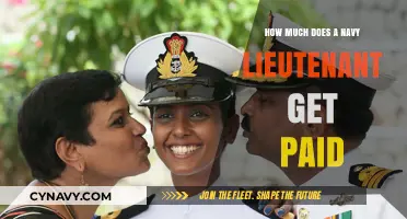 Salary Insights: Understanding a Navy Lieutenant's Compensation