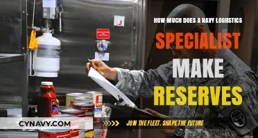 Salary Insights: Navy Logistics Specialist in the Reserves