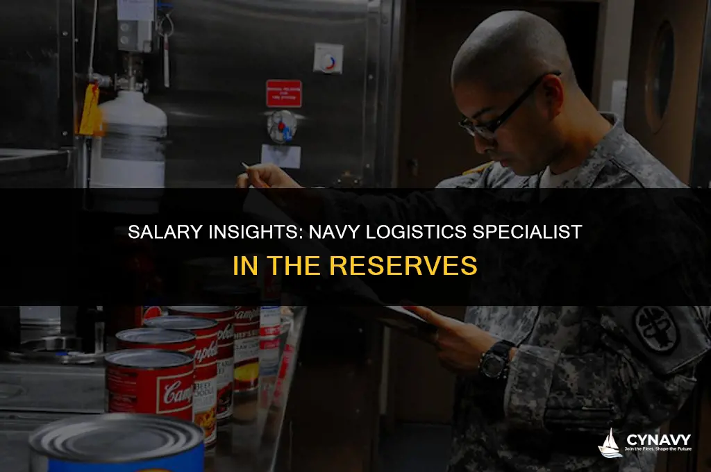how much does a navy logiistics specialist make reserves