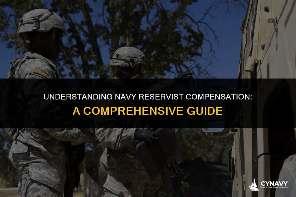 how much does a navy reservist get paid