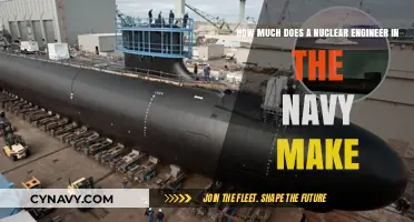 Salary Insights: Nuclear Engineers in the Navy