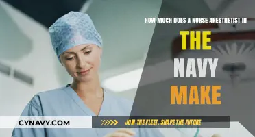 Salary Insights: Navy Nurse Anesthetists' Earning Potential Revealed