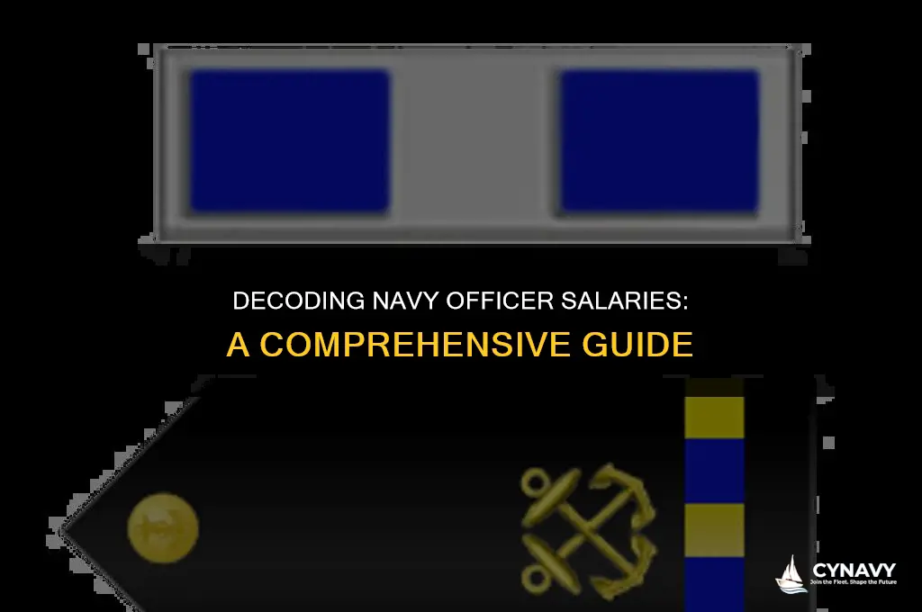 how much does a officer make in the navy