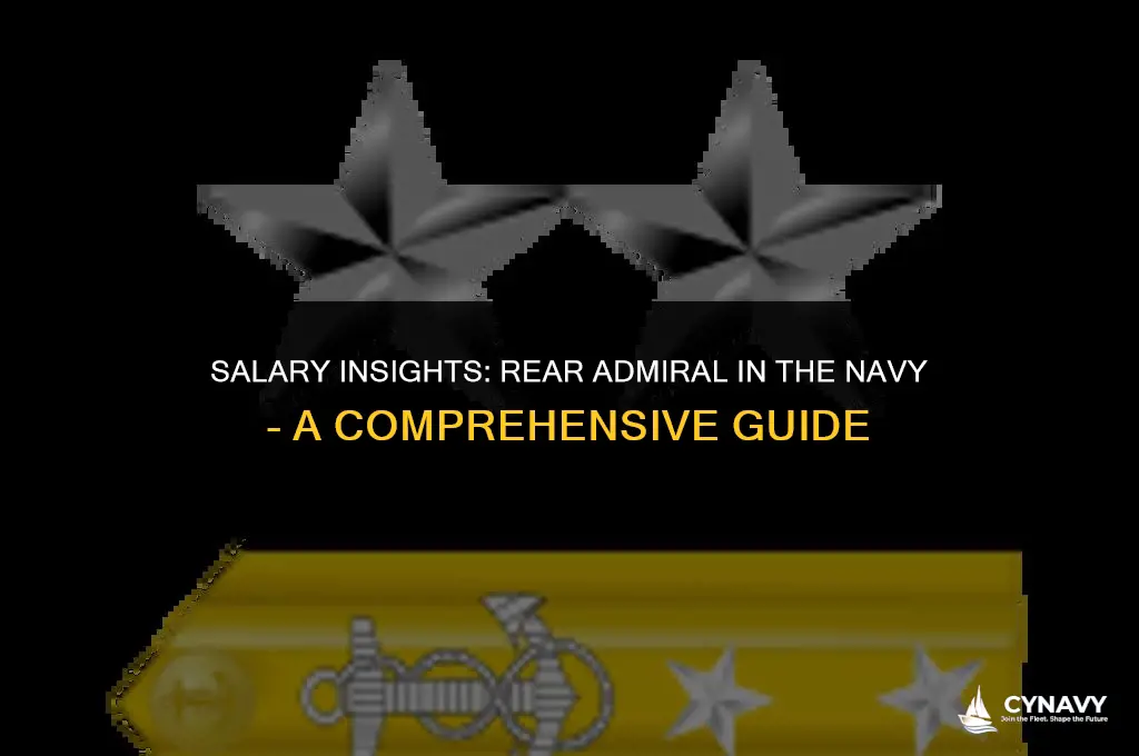 how much does a rear admiral in the navy make