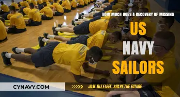 Unveiling the Cost: Recovering Missing US Navy Sailors