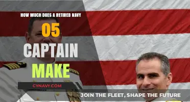 Retirement Benefits for a Navy Captain: A Comprehensive Guide
