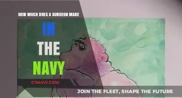 Exploring Surgeon Salaries in the Navy: A Comprehensive Guide