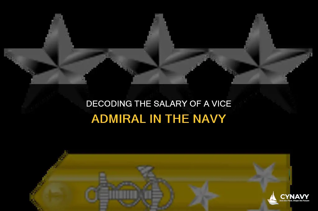 how much does a vice admiral in the navy make