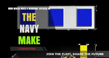 Decoding Navy Warrant Officer Salaries: A Comprehensive Guide