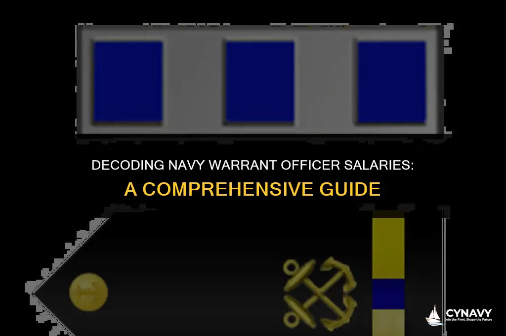 how much does a warrant officer in the navy make