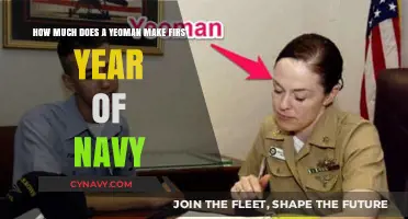 Starting Salary for a Yeoman in the Navy: What to Expect