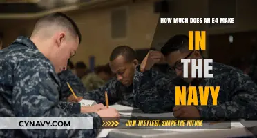 Decoding Navy Pay: Understanding E4 Salary and Benefits