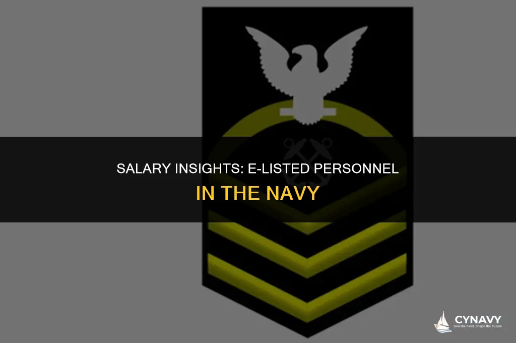 how much does an elisted person make in the navy