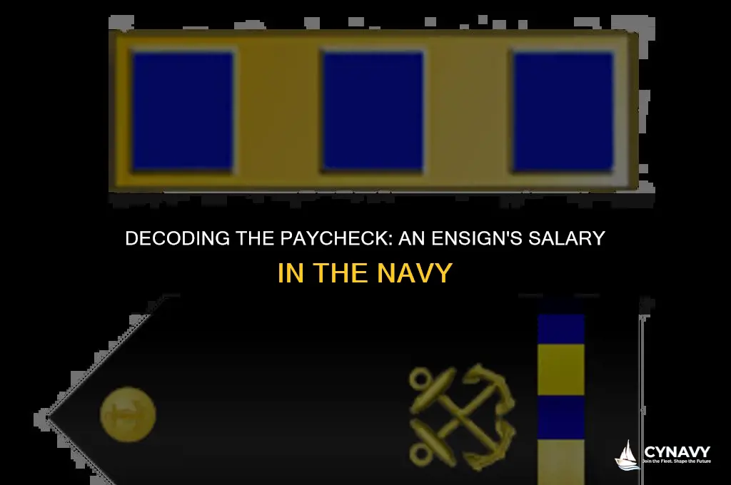 how much does an ensign make in the navy