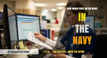 Salary Insights: Registered Nurses in the Navy