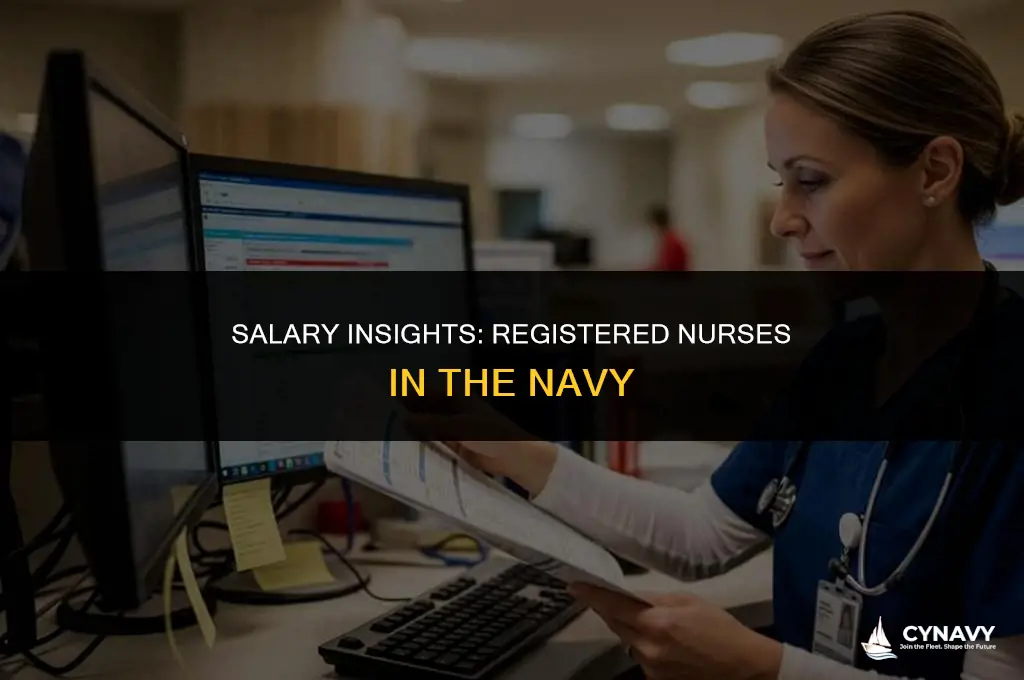 how much does an rn make in the navy
