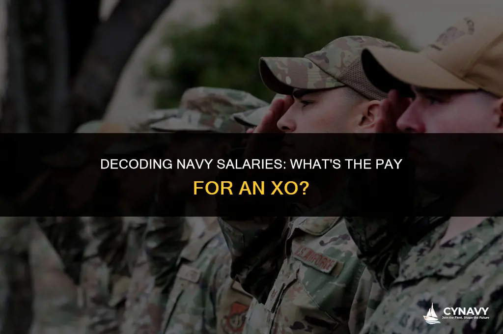 how much does an xo in the navy make