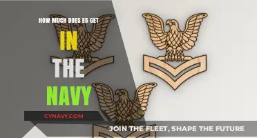 Decoding Navy Compensation: Understanding E5 Pay and Benefits