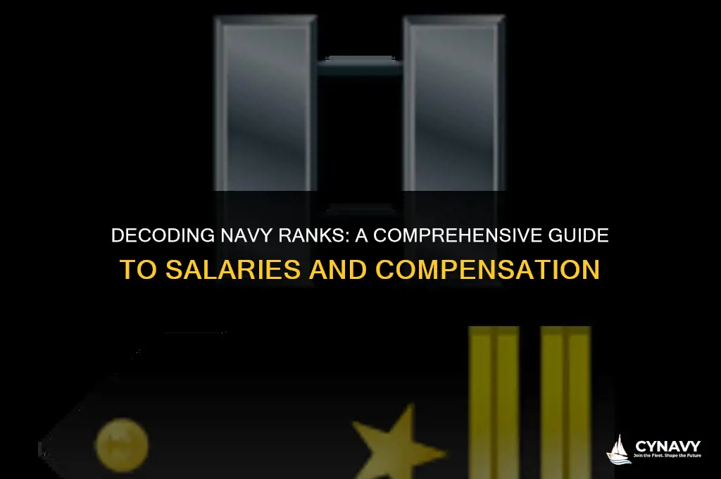 how much does each rank in the navy make
