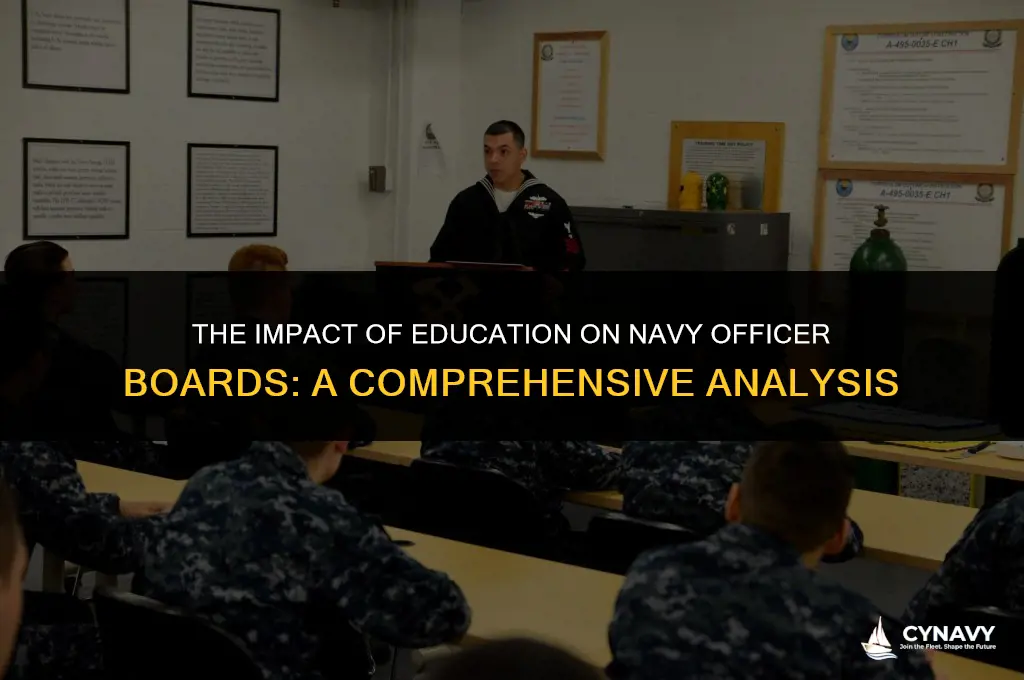 how much does education play on navy officer boards