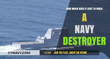 Decoding the Expense: Constructing a Modern Navy Destroyer