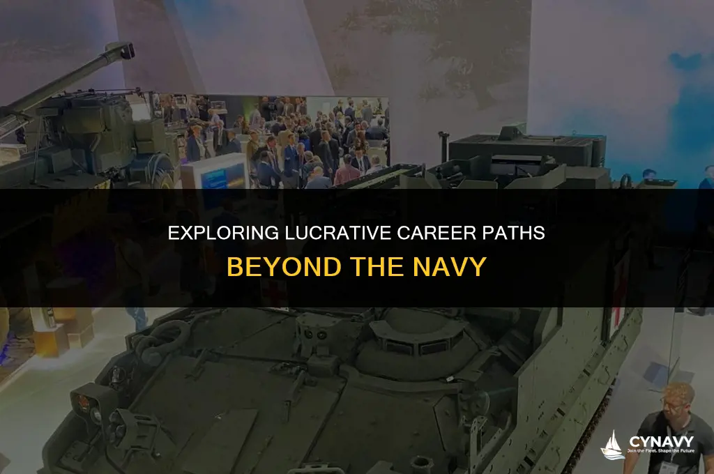 how much does it pays outside of the navy
