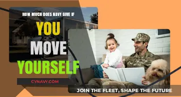 Relocating on Your Own Dime: Understanding Navy's Self-Move Compensation