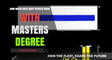 Salary Insights: Navy Officers with a Master's Degree