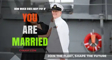 Understanding Navy Pay for Married Service Members: A Comprehensive Guide
