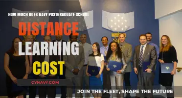 Exploring the Cost of Navy Postgraduate School's Distance Learning Programs