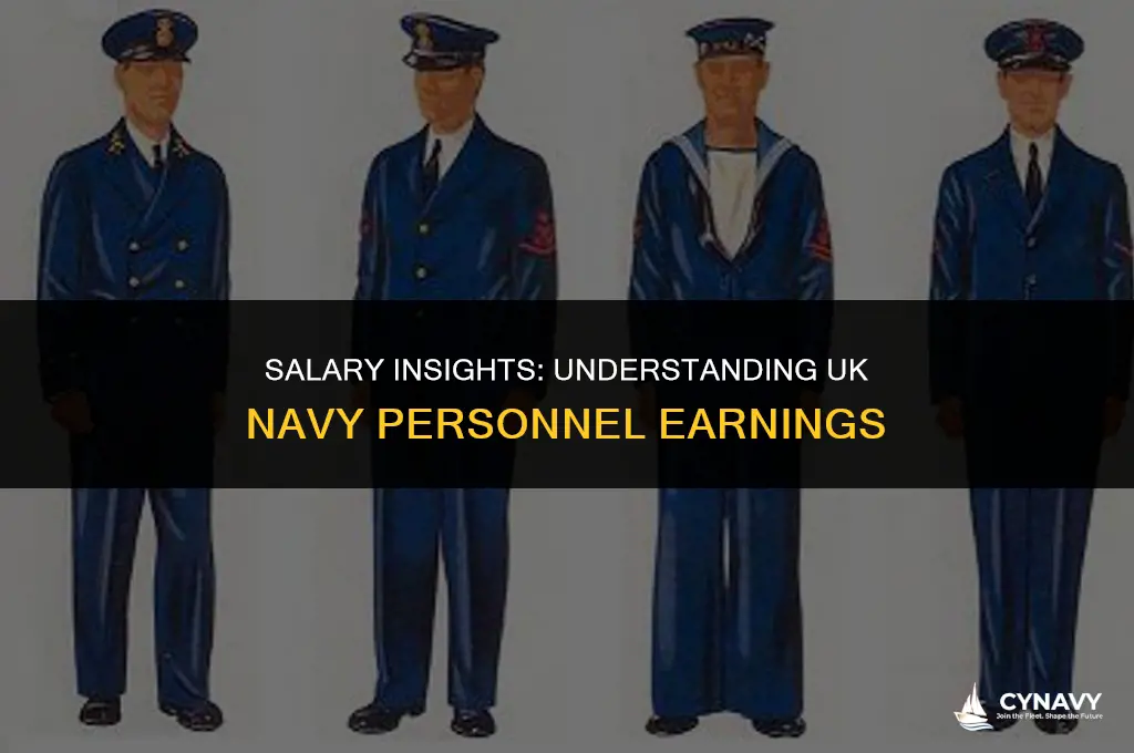 how much does someone in the navy make uk