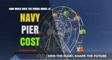 Exploring Navy Pier: The Cost of a Ferris Wheel Ride