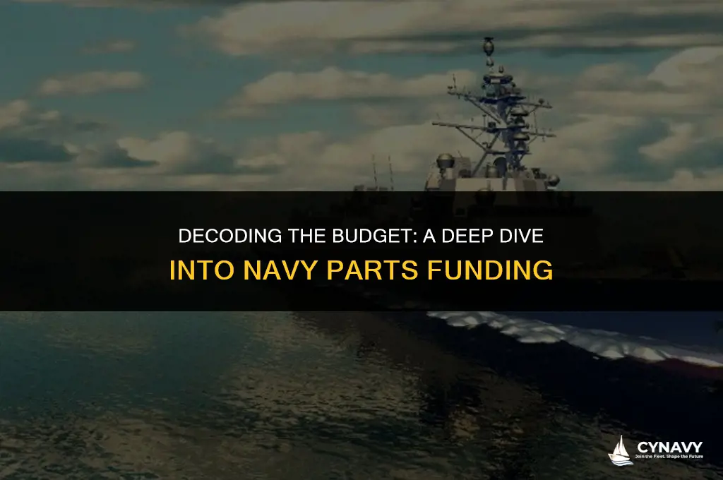 how much does the navy get for parts