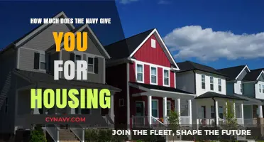Understanding Navy Housing Allowances: A Comprehensive Guide