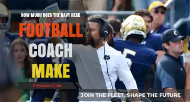 Salary Insights: Navy Head Football Coach's Annual Compensation Revealed