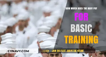 Unlocking the Potential: The Value of Navy Basic Training