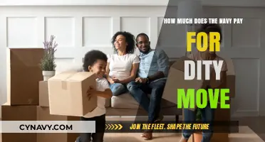 Understanding Navy DITY Move Payments: A Comprehensive Guide