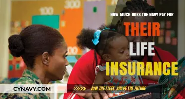 Understanding Navy Life Insurance Costs: A Comprehensive Guide