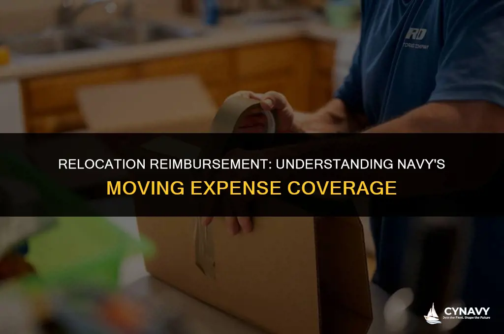 how much does the navy reimburse you for moving