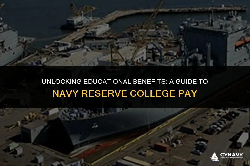 how much does the navy reserve pay for college