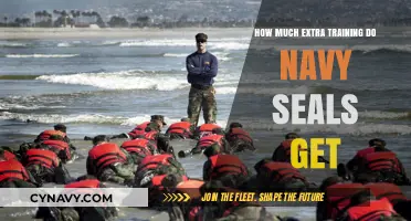Elite Training Regimen: Unveiling the Extra Preparation Navy SEALs Undergo