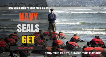 Elite Training Regimen: Navy SEALs' Intensive Hand-to-Hand Combat Preparation