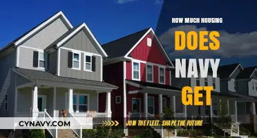 Exploring Navy Housing Allowances: What Service Members Can Expect