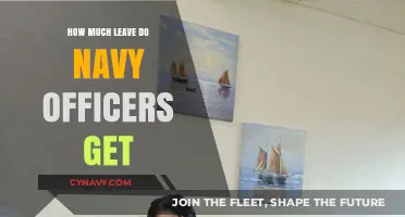 Understanding Leave Entitlements for Navy Officers: A Comprehensive Guide