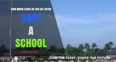 Time Off After Navy A School: What to Expect